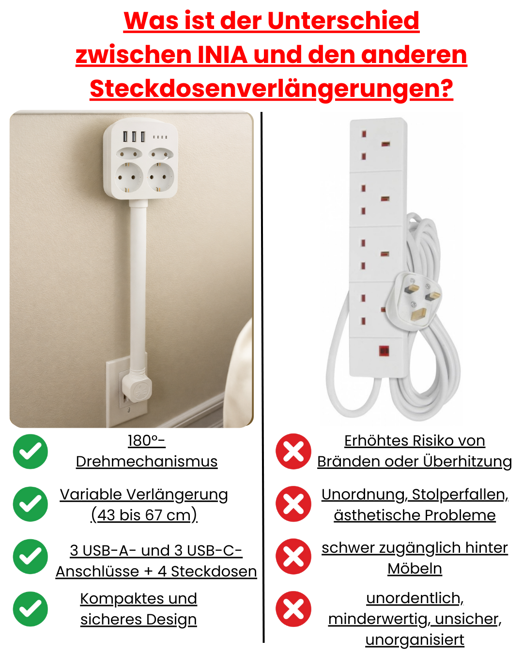 INIA® – Erweiterbare und drehbare Steckdosenverlängerung V2 (EU-Stecker)
