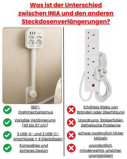 INIA® – Erweiterbare und drehbare Steckdosenverlängerung V2 (EU-Stecker)